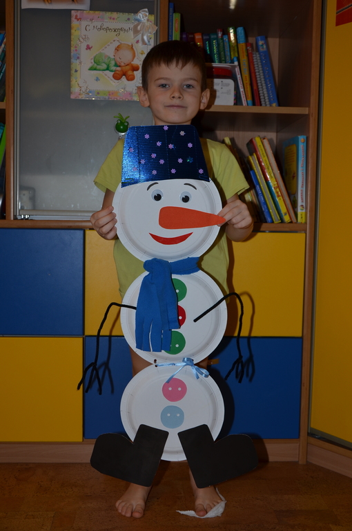 Итоги трех недель с Адвент календарем