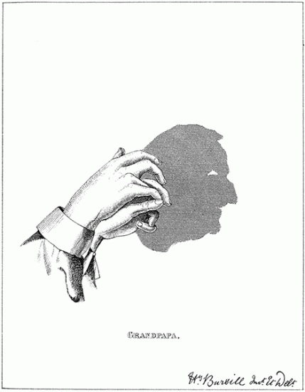 Театр теней своими руками