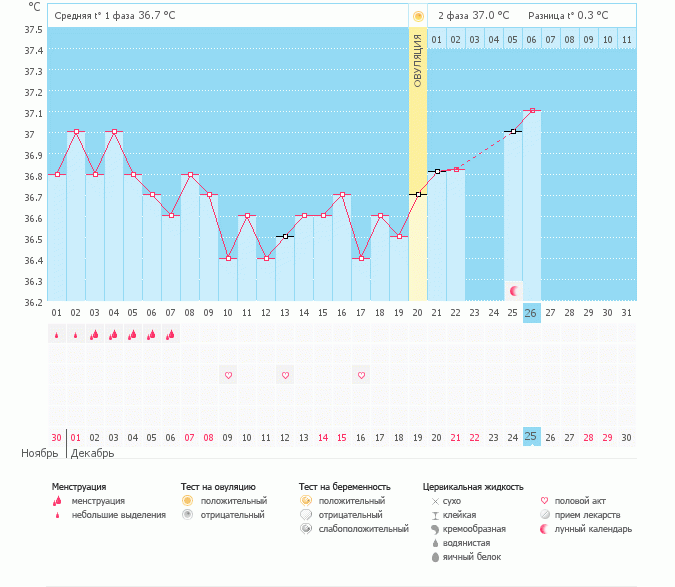 МОЖЕТ ЛИ БЫТЬ Б?????