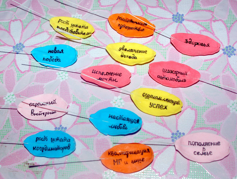 Торт пусть сбываются мечты