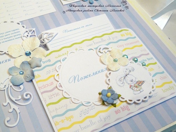 Альбом для Ермоши