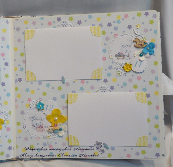 Альбом для Ермоши