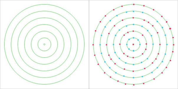 елка-невесомка))