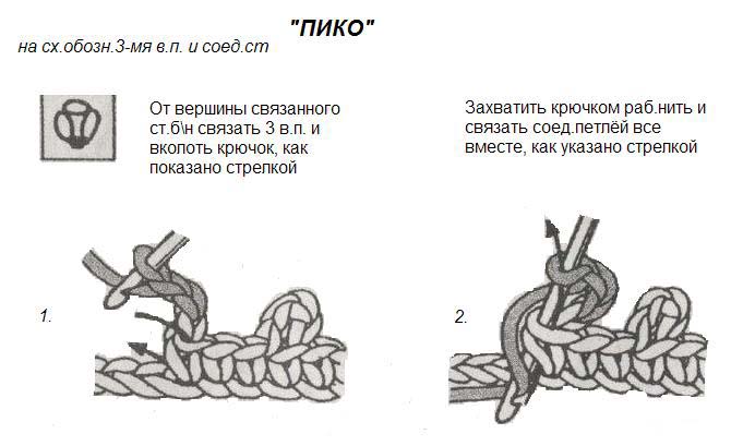 Крючок как сделать пико Крючок как сделать пико