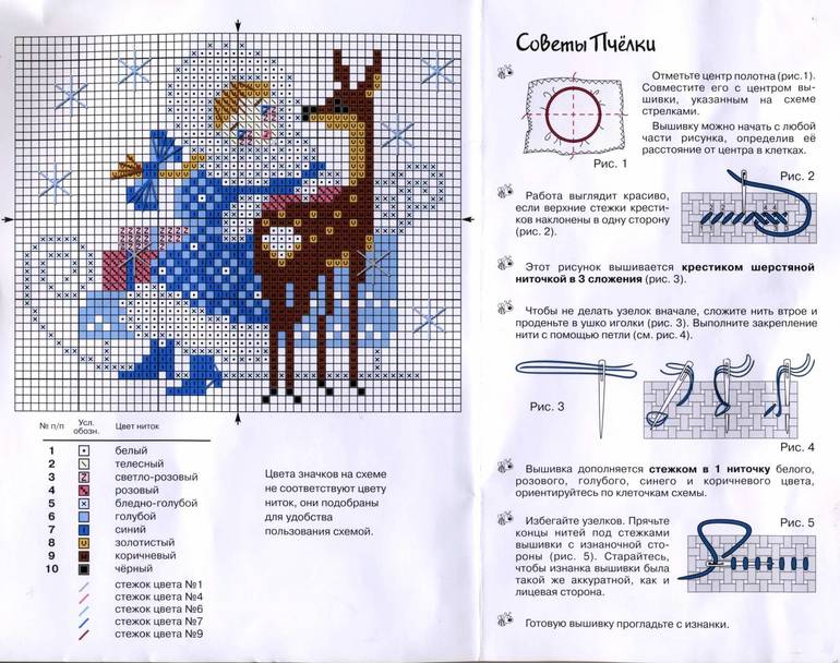 Новогодний кубик