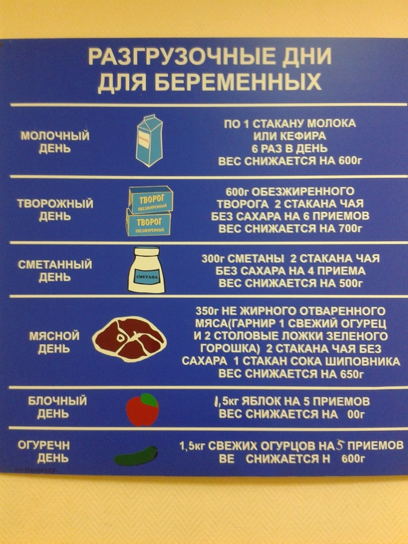 Варианты разгрузочных дней для беременных 4