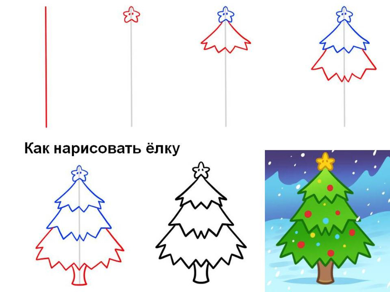 Как нарисовать карандашом новый год поэтапно Как нарисовать карандашом новый год поэтапно
