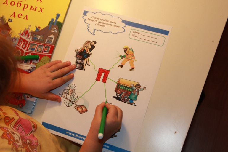 Тематическая неделя на тему ПРОФЕССИИ