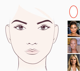 определяем тип лица