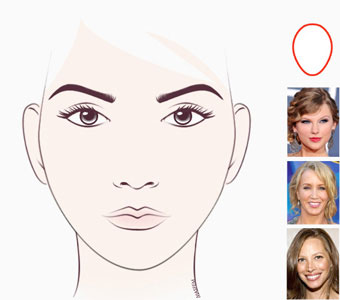 определяем тип лица