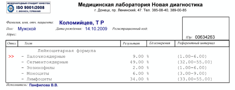 Атопический дерматит