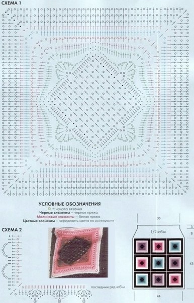 Квадратные схемы для пледов