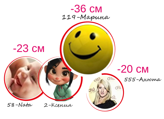 ПредНОВОГОДНИЙ Марафон - 31 день. Награждение