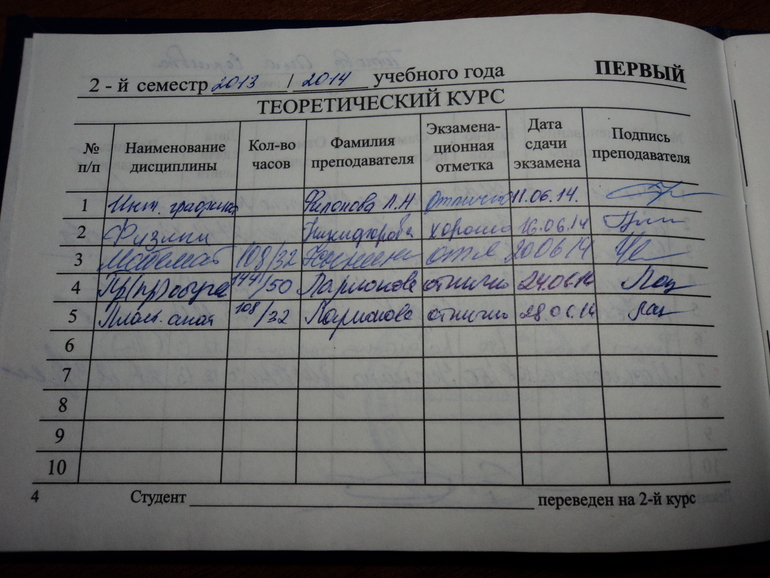 Учебное