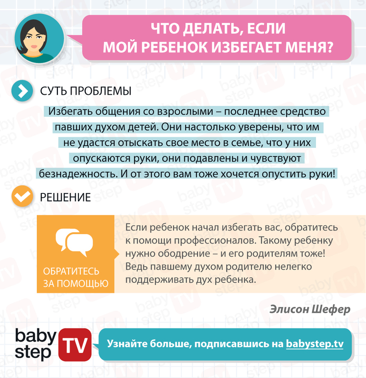 Проблема