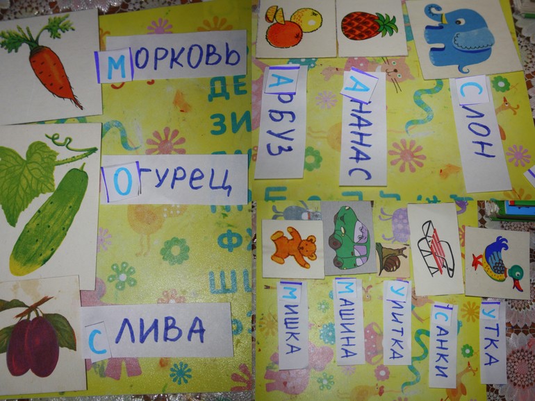 Буквы.