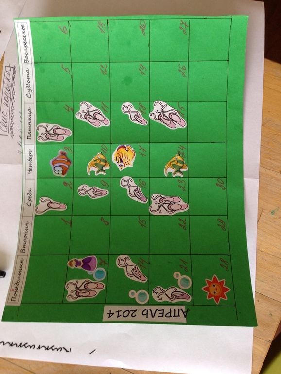 Дневник поведения Янка