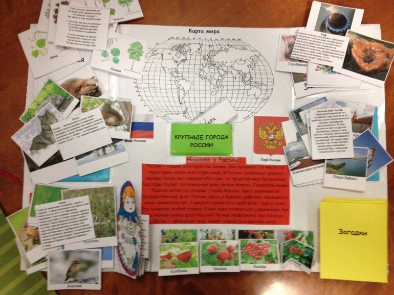Lapbook Россия