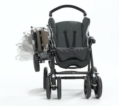 Сидение Buggypod для погодок.
