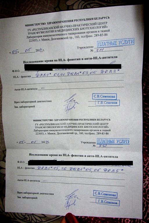 hla-типирование