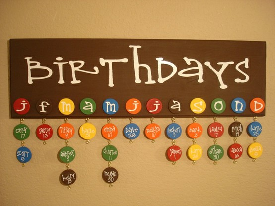 Birthday calendar