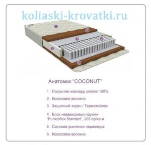 Новые покупки для нашего малыша.