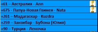 ОЛИМПИЙСКИЙ МАРАФОН - 26 день. ГИМНАСТИКА