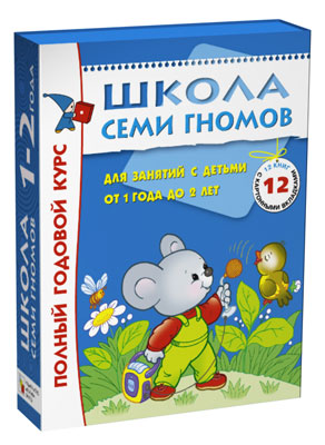 Сворачиваем ГВ