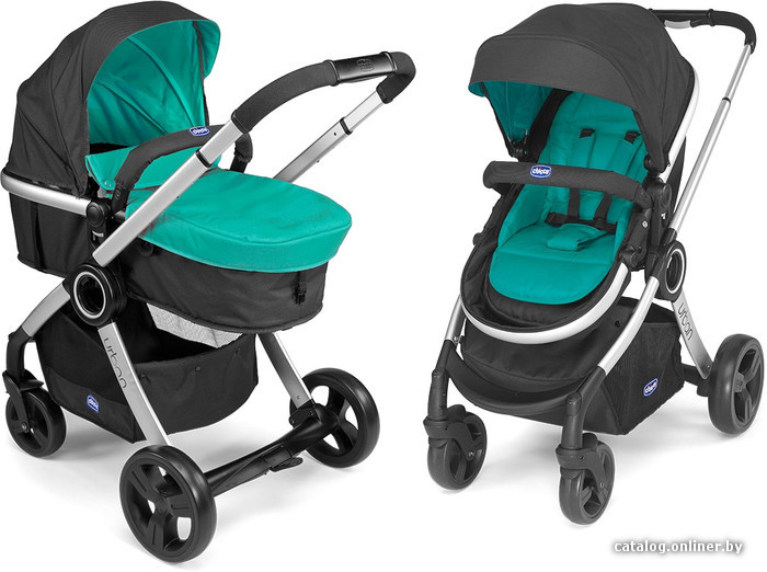 Chicco Urban. Стоит ли брать?