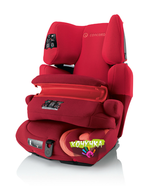 автокресло 9-36 кг CONCORD TRANSFORMER PRO