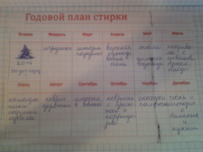 69 день 19