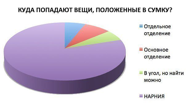 Улыбнуло.
