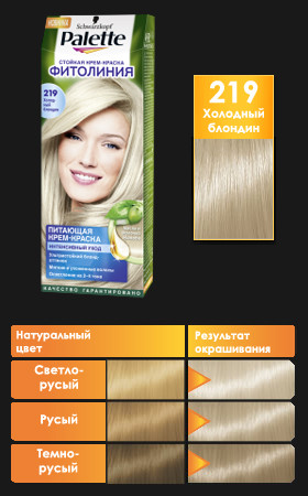 Посоветуйте насчет краски для волос