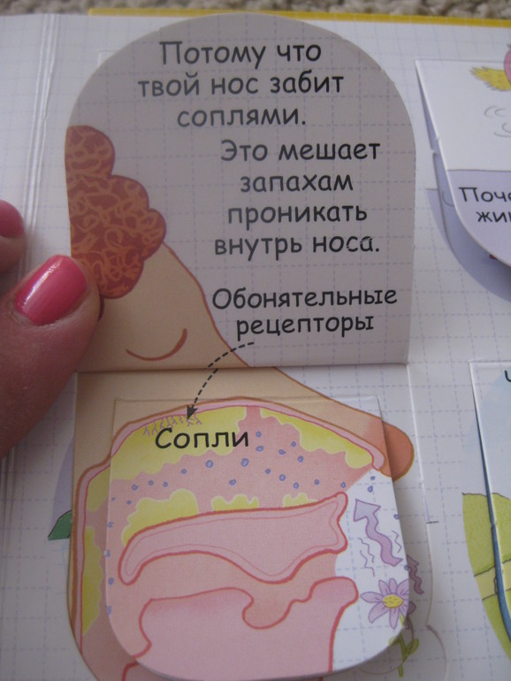 "Секреты человека"