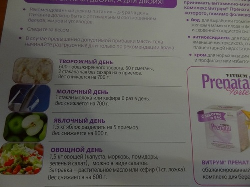 Разгрузочные дни