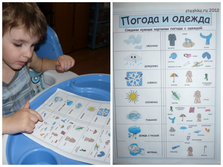 ТН