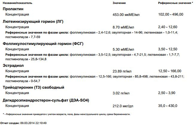 Девочки, посмотрите, пожалуйста!