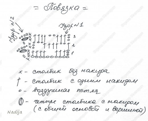 Рукоделки