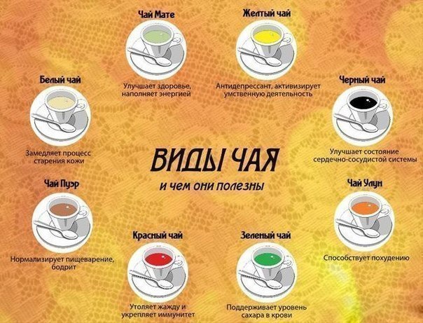 Чай