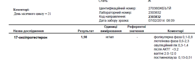 17-ОН прогестерон