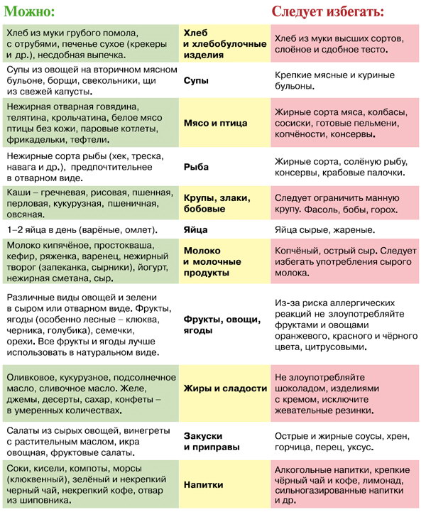 Может кому то будет интересно)