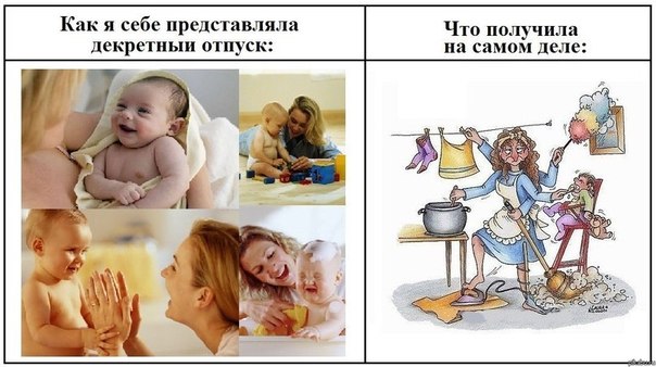 Послеродовый стресс