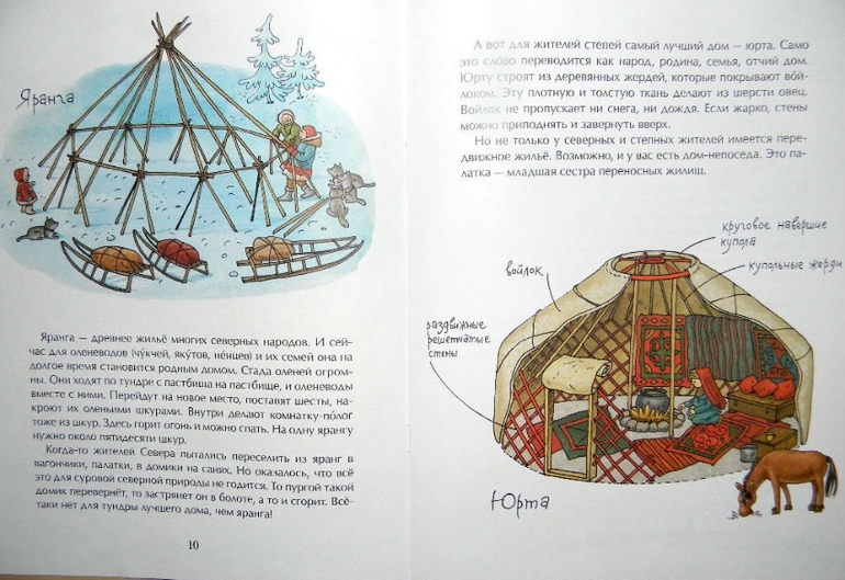 "Дома Мира"