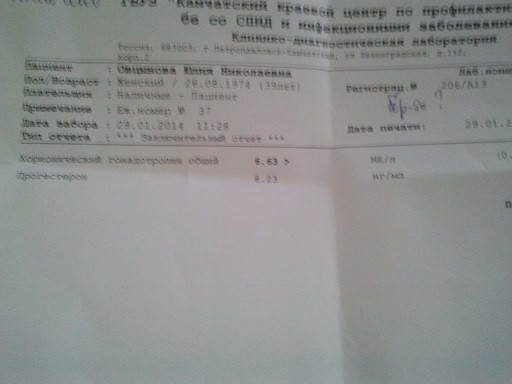 Sos!!! Тесты, ХГЧ, прогестерон!!!!