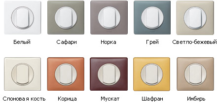 Какие подобрать рамки для розеток?