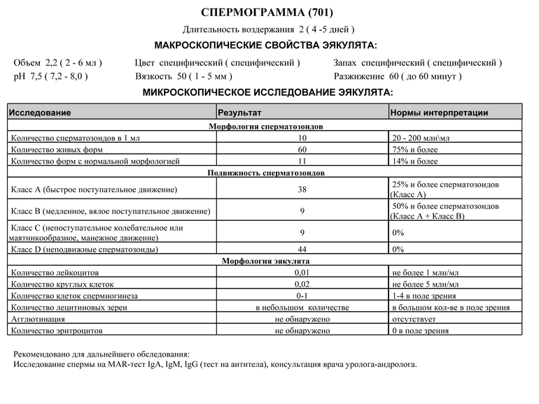 конец моему "нерушимому" оптимизму