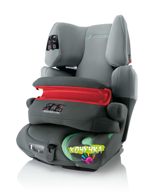 автокресло 9-36 кг CONCORD TRANSFORMER PRO