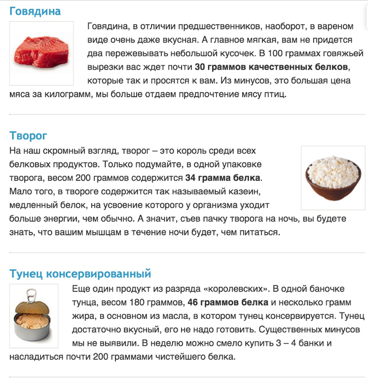 Белки