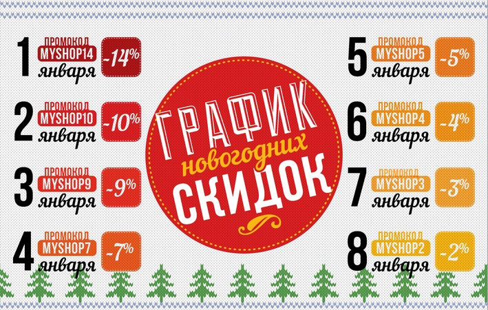 График скидк в Май-шоп