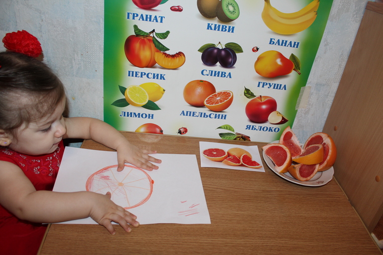 Мы делили апельсин)